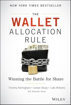 Seller image for Wallet Allocation Rule : Winning the Battle for Share for sale by GreatBookPrices