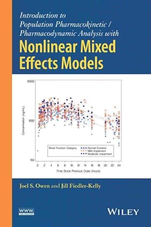 Seller image for Introduction to Population Pharmacokinetic/Pharmacodynamic Analysis with Nonlinear Mixed Effects Models for sale by GreatBookPrices