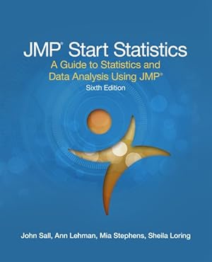 Imagen del vendedor de Jmp Start Statistics : A Guide to Statistics and Data Analysis Using Jmp a la venta por GreatBookPrices