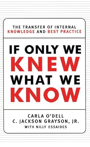 Seller image for If Only We Knew What We Know : The Transfer of Internal Knowledge and Best Practice for sale by GreatBookPrices