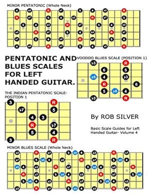 Bild des Verkufers fr Pentatonic and Blues Scales for Left Handed Guitar zum Verkauf von GreatBookPrices