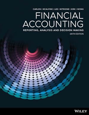 Imagen del vendedor de Financial Accounting : Reporting, Analysis and Decision Making a la venta por GreatBookPrices