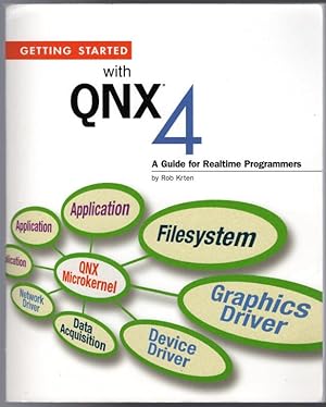 Getting Started with QNX 4 -- A Guide for Realtime Programmers