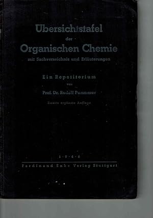 Übersichtstafel der Organischen Chemie mit Sachverzeichnis und Erläuterungen. Ein Repetitorium.
