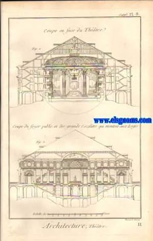 Image du vendeur pour Recueil de planches,sur les sciences,les arts liberaux et les arts mchaniques,avec leur explication. Architecture. Thatre. Contenant dix planches a cause d'une double. mis en vente par Llibreria Antiquria Els Gnoms