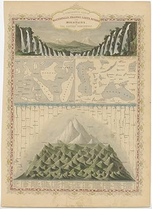 Antique map of the Islands of New Zealand by Tallis (c.1851)