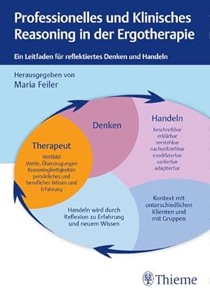 Bild des Verkufers fr Professionelles und klinisches Reasoning in der Ergotherapie zum Verkauf von BuchWeltWeit Ludwig Meier e.K.