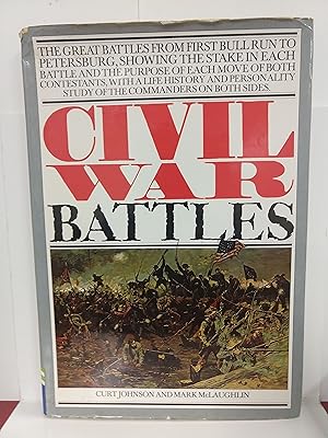 Civil War Battles