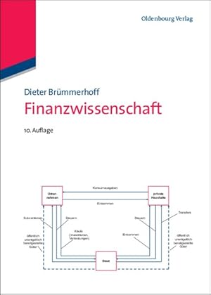 Bild des Verkufers fr Finanzwissenschaft. (Lehr- und Handbcher der Wirtschafts- und Sozialwissenschaften). zum Verkauf von Antiquariat Bookfarm