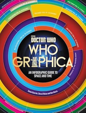 Seller image for Doctor Who: Whographica: An Infographic Guide to Space and Time by O'Brien, Steve, Guerrier, Simon, Morris, Ben [Paperback ] for sale by booksXpress