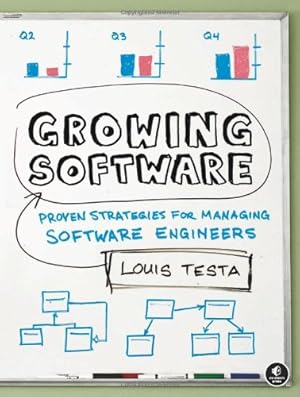 Immagine del venditore per Growing Software: Proven Strategies for Managing Software Engineers by Testa, Louis [Paperback ] venduto da booksXpress