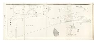 Shinju shahoron [New Theory of Portable Firearms]