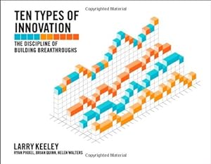 Seller image for Ten Types of Innovation: The Discipline of Building Breakthroughs by Keeley, Larry, Walters, Helen, Pikkel, Ryan, Quinn, Brian [Paperback ] for sale by booksXpress