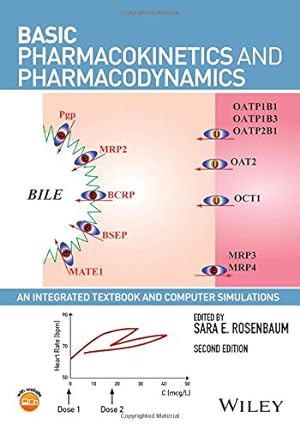 Seller image for Basic Pharmacokinetics and Pharmacodynamics: An Integrated Textbook and Computer Simulations [Paperback ] for sale by booksXpress