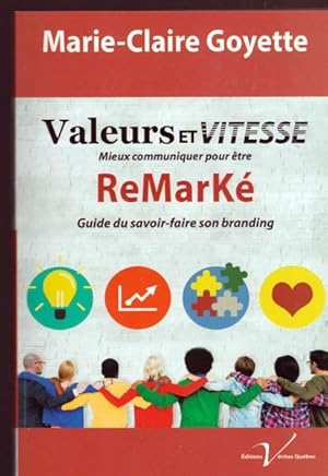 Valeurs Et Vitesse Mieux Mieux Communiquer Pour Être Remarké : Guide Du Savoir-Faire Son Branding