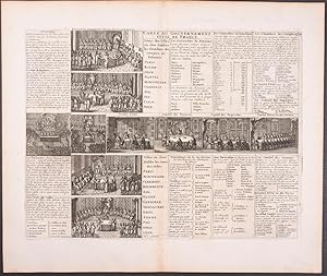 Image du vendeur pour France; Civil Government of France mis en vente par Trillium Antique Prints & Rare Books