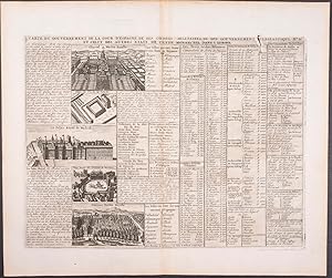 Seller image for Spain; Military & Ecclesiatsic Government of Spain for sale by Trillium Antique Prints & Rare Books