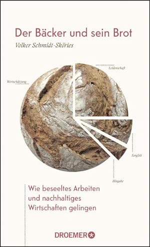 Immagine del venditore per Der Bcker und sein Brot venduto da BuchWeltWeit Ludwig Meier e.K.