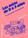 LAS AULAS DE 0 A 3 AÑOS: Su organización y funcionamiento