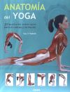 Anatomía del yoga