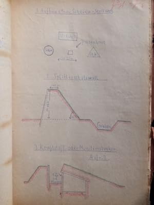 Konvolut von maschinenschriftlichen Blättern als Ab- und Durchschriften: Verteidigung einer Schei...