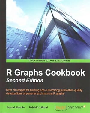 Immagine del venditore per R Graphs Cookbook : Over 70 Recipes for Building and Customizing Publication-quality Visualizations of Powerful and Stunning R Graphs venduto da GreatBookPrices