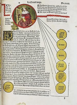 Image du vendeur pour Cronica cronicarum abbrge et mis en figures descentes et rondeaulx mis en vente par Hugues de Latude