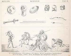 Seller image for ORIGINAL!! Keine REPRO, Abriss des Kriegs- und Waffenwesens aller epochemachenden Vlker von den frhesten Zeiten bis zum dreissigjhrigen Kriege;"Tafel II: Hellas, Waffen; 1, 2 und 3 Schildformen; 4 Schwert; 5 Speere; 6-8 Verschiedene Kopfbedeckungen; 9 und 10 Bogen und Pfeil; 11 Streitwagen mit kmpfenden Kriegern" for sale by Antiquariat Kastanienhof