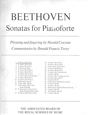 Bild des Verkufers fr Piano Sonata in F Minor, Op. 2 No. 1 (Signature) zum Verkauf von Books and Bobs