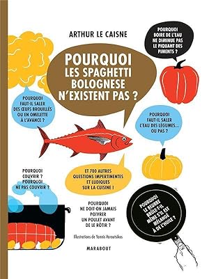 pourquoi les spaghetti bolognese n'existent pas ?