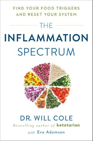 Bild des Verkufers fr The Inflammation Spectrum : Find Your Food Triggers and Reset Your System zum Verkauf von AHA-BUCH GmbH