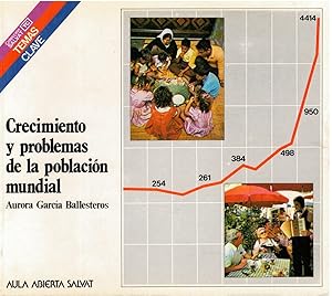 Seller image for CRECIMIENTO Y PROBLEMAS DE LA POBLACIN MUNDIAL for sale by Librera Dilogo