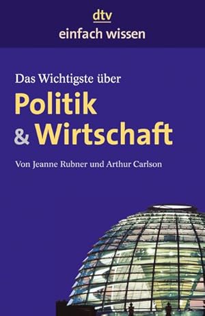 Immagine del venditore per Das Wichtigste ber Politik & Wirtschaft venduto da Versandantiquariat Felix Mcke