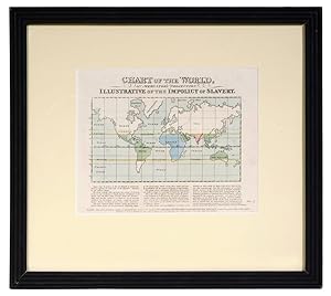 Bild des Verkufers fr Chart of the world, on Mercator's projection, illustrative of the impolicy of slavery. zum Verkauf von Shapero Rare Books