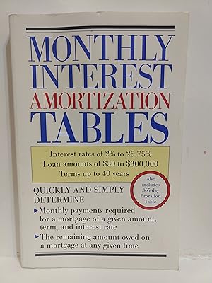 Monthly Interest Amortization Tables