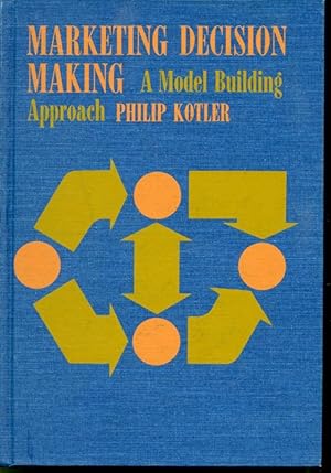 Immagine del venditore per Marketing Decision Making : A Model Building Approach venduto da Librairie Le Nord