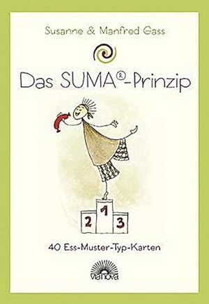 Seller image for Das SUMA  Prinzip, 40 Ess-Muster-Typ-Karten for sale by AHA-BUCH GmbH