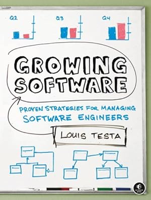 Immagine del venditore per Growing Software : Proven Strategies for Managing Software Engineers venduto da GreatBookPrices