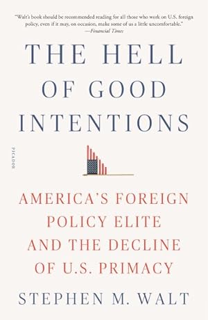Bild des Verkufers fr Hell of Good Intentions : America's Foreign Policy Elite and the Decline of U.S. Primacy zum Verkauf von GreatBookPrices