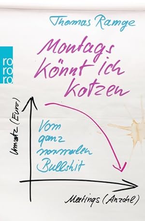 Montags könnt ich kotzen: Vom ganz normalen Bullshit