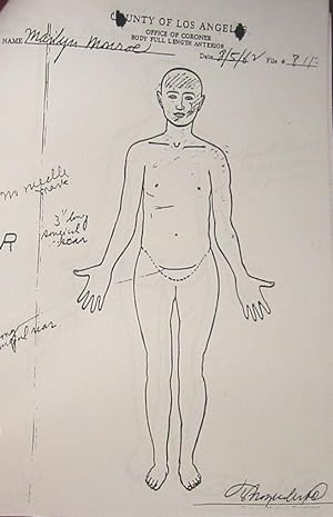 Marilyn Monroe - Autopsy Report & Body Sketches