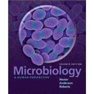 Seller image for Microbiology: A Human Perspective for sale by eCampus