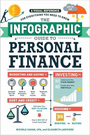 Seller image for The Infographic Guide to Personal Finance: A Visual Reference for Everything You Need to Know by Cagan CPA, Michele, Lariviere, Elisabeth [Paperback ] for sale by booksXpress