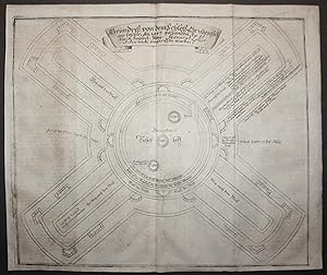 "Grundriß von dem Schloß Grimmenstein." // Gotha Burg Grimmenstein Friedenstein Thüringen Plan.