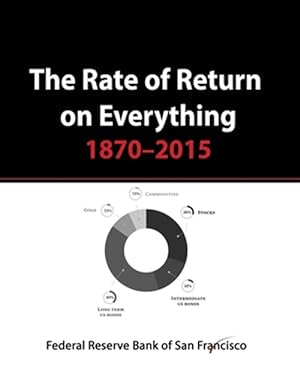 Seller image for The Rate of Return on Everything, 1870-2015: Stock Market, Gold, Real Estate, Bonds and more. for sale by GreatBookPrices