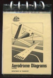 Aerodrome diagrams (ADDGM) effective 7 July 1983. Amendment 4.