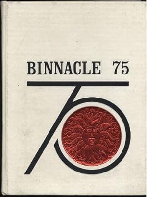 Rogers High School Newport Rhode Island Binnacle Yearbook 1975 by Class of 1975