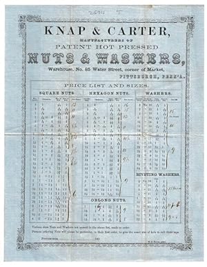 Seller image for Knap & Carter, manufacturers of patent hot pressed nuts & washers, Warehouse No. 85 Water Street, corner of Market, Pittsburgh, Penn'a for sale by Rulon-Miller Books (ABAA / ILAB)