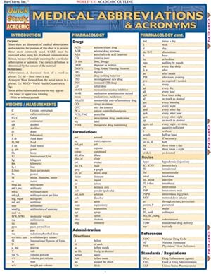 Seller image for Medical Abbreviations & Acronyms Quick Reference Guide for sale by GreatBookPrices