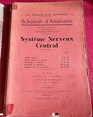 Seller image for SCHEMAS D'ANATOMIE : NEUVIEME FASCICULE : SYSTEME NERVEUX CENTRAL for sale by LE BOUQUINISTE